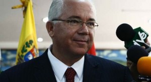 Rafael Ramírez