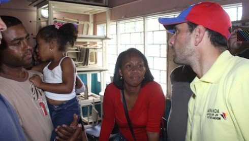 capriles