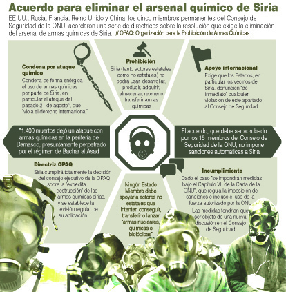 acudo armas siria192356647457