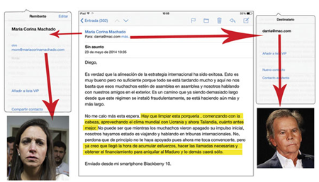 Supuesto correo electrónico de María Corina Machado, presentado por el PSUV como "prueba de intento de magnicidio"