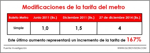 tarifametro1 (1)