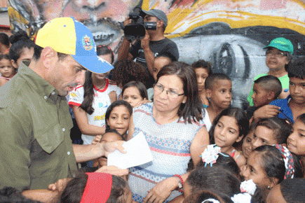 capriles