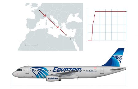 EgyptAir2