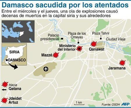 Localización de los atentados que golpearon la capital siria el miércoles y el jueves.