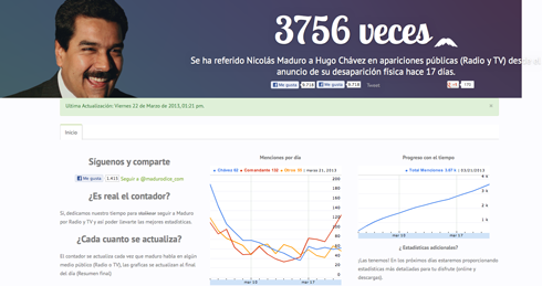 ¿Guarda Maduro en sus alforjas algo más que su lealtad irrestricta a Chávez, que ya no está, u otro atributo valioso de liderazgo diferente al de haber sido designado por Chávez como su sucesor? La respuesta, la sabemos todos, es un rotundo “no”