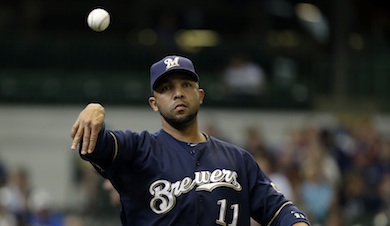 Milwaukee Brewers' Alex Gonzalez throws before the first inning of a baseball game against:AP Photo:Morry Gash****