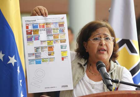 La presidenta del Consejo Nacional Electoral, Tibisay Lucena, ejercio la maana de este domingo su derecho al voto en el simulacro electoral.
La mxima autoridad del CNE asistio al Liceo Andres Bello, que es el centro de votacin piloto ms grande de Caracas.
Estuvo acompaada por sus sobrinos y al final mostro su dedo meique manchado con la tinta indeleble..  FOTO:Hector Castillo
17/10/2015